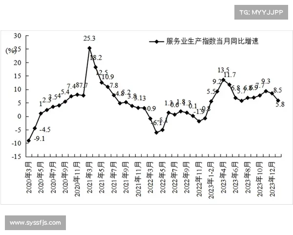 虽然采用率不断增长,但FedRAMP合规性差距仍然存在 虽然采用率不断增长,但FedRAMP合规性差距仍然存在