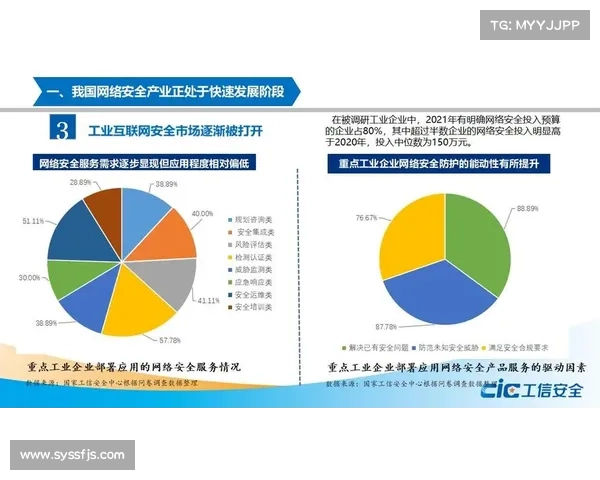公司可以以四种方式回应并更有效地遵守SEC的新网络安全规则 媒体 公司可以以四种方式回应并更有效地遵守SEC的新网络安全规则 媒体